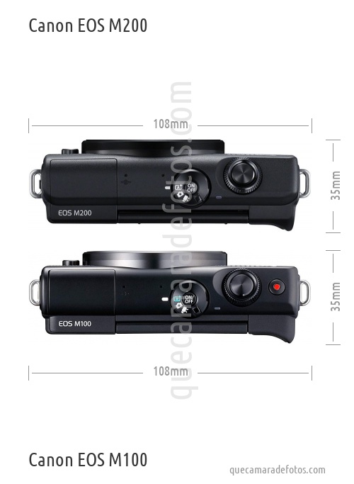 Canon EOS M200 vs Canon EOS M100