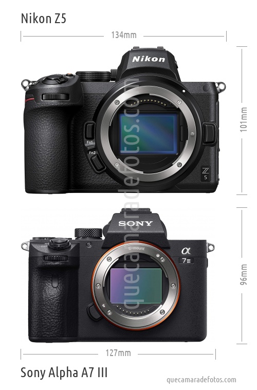 Nikon Z5 vs Sony Alpha A7 III