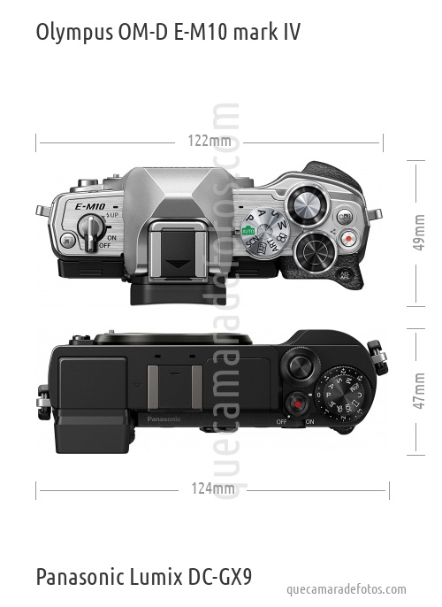 Olympus OM-D E-M10 mark IV vs Panasonic Lumix DC-GX9