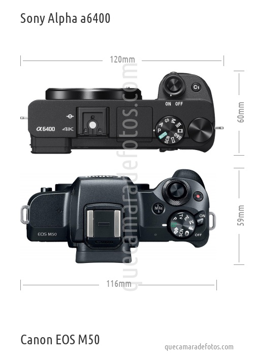 Sony Alpha a6400 vs Canon EOS M50