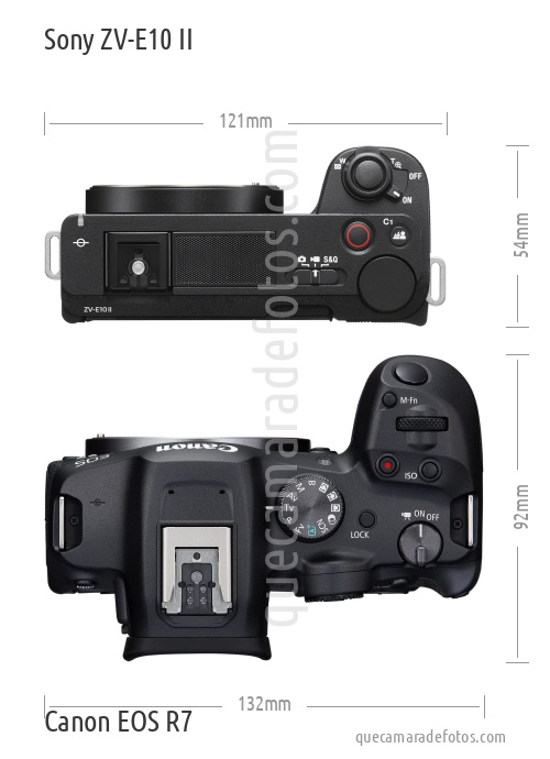 Sony ZV-E10 II vs Canon EOS R7