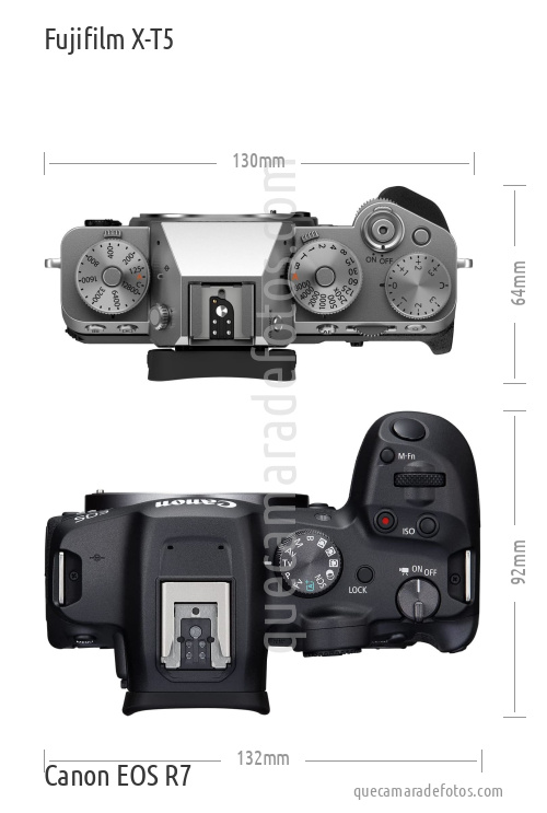 Fujifilm X-T5 vs Canon EOS R7