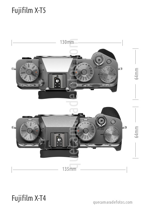 Fujifilm X-T5 vs Fujifilm X-T4