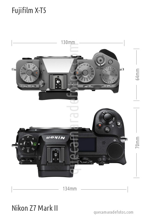 Fujifilm X-T5 vs Nikon Z7 Mark II