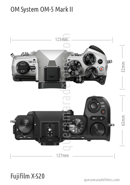OM System OM-5 Mark II vs Fujifilm X-S20
