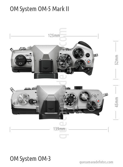 OM System OM-5 Mark II vs OM System OM-3